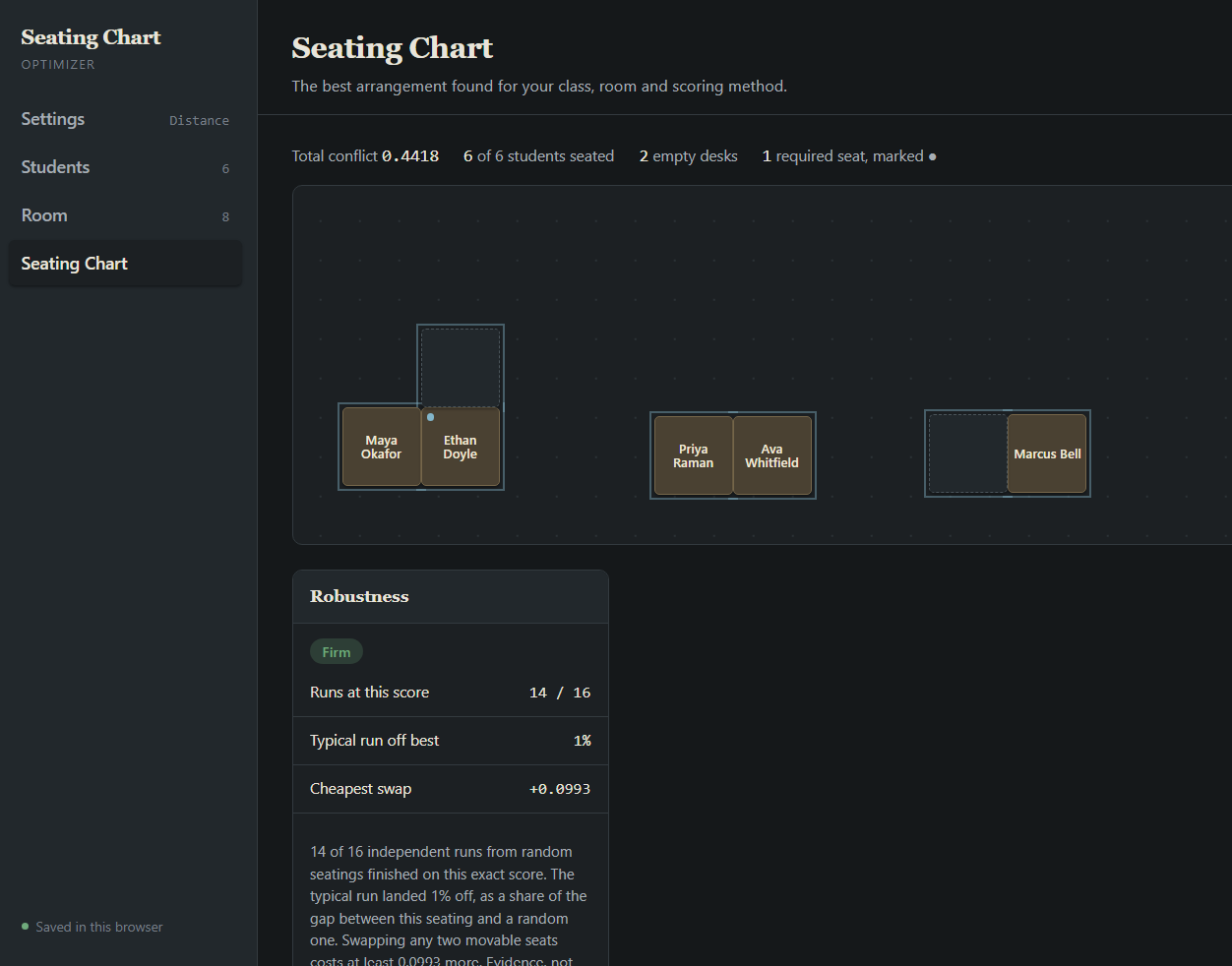 Seating chart
